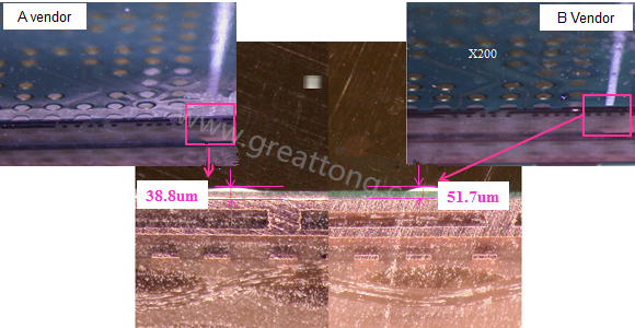 根據(jù)SMT代工廠的回覆，因為這片板子總共有兩家不同的供應(yīng)商，而實際量測這兩家供應(yīng)商的綠漆(solder mask)及絲印層(silkscreen)印刷后發(fā)現(xiàn)其厚度相差了27.1um，所以造成錫膏量的差異。