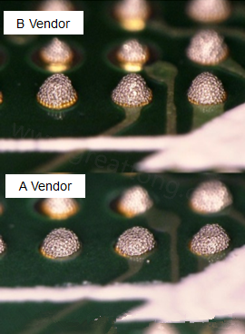 在所有錫膏印刷的條件都不變的情況下，實際使用這兩家不同PCB廠商所生產(chǎn)出來的電路板去印刷錫膏，量測其錫膏膏量后發(fā)現(xiàn)兩者的錫膏體積相差了將近16.6%。所以SMT工廠以此推論短路問題出在PCB廠商。