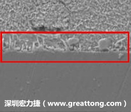 電子制造，深圳宏力捷(m.zjsc.com.cn)問題板切片