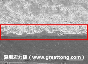 電子制造，深圳宏力捷(m.zjsc.com.cn)問題板切片