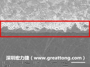 電子制造，深圳宏力捷(m.zjsc.com.cn)良品板切片