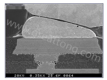 這種扇出方法避免了使用高端技術(shù)，而且不會影響信號完整性-深圳宏力捷