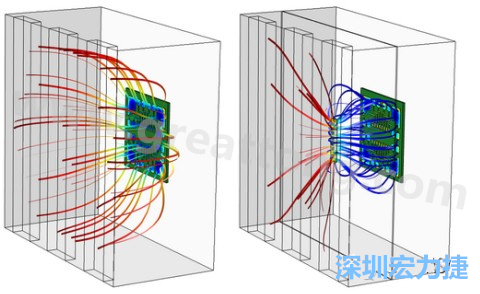孔隙開口的長度與寬度及其在電鍍槽中的放置位置得到了優(yōu)化，從而使PCB板上的厚度變化降到最低-深圳宏力捷