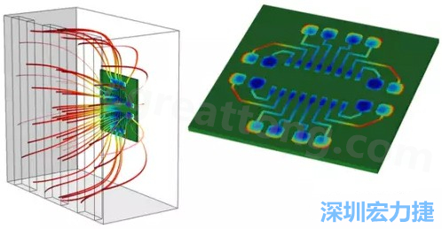 當(dāng)PCB板用于電子器件時，這種厚度變化可能是性能問題，甚至在最壞的情況下，引發(fā)器件故障的根源所在-深圳宏力捷