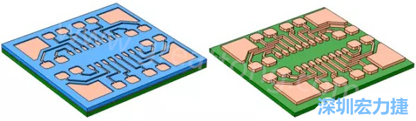 銅被電鍍在導(dǎo)電種子層之上，從而填滿了PCB板上的圖形化光刻膠腔體(左)。清除光刻膠，蝕刻暴露出的種子層以分隔開不同的銅線(右)-深圳宏力捷