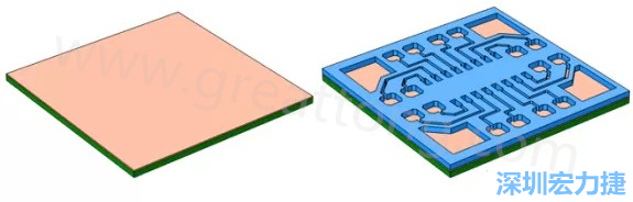 將種子層鍍于PCB板之上(左)。通過光刻法利用光刻膠繪制PCB板圖形(右)-深圳宏力捷