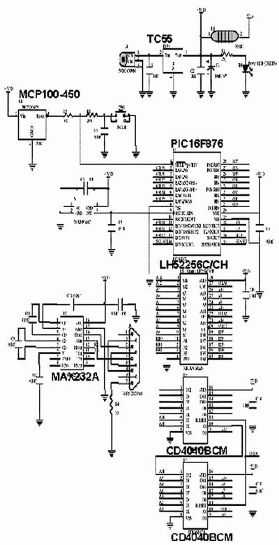 圖1、圖2、圖4和圖5中布線的電路原理圖