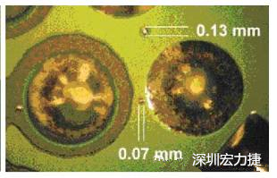 防止過(guò)波峰焊時(shí)錫珠彈出，造成短路。