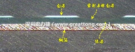 雷射雕刻最主要是去除電路板上的防焊綠漆或是絲印白漆并形成燒焦痕跡，所以在使用雷射雕刻的時(shí)候必須特別留意其能量不可以傷到防焊綠漆或是絲印白漆下面的銅箔，最好連銅箔都不要露出來(lái)