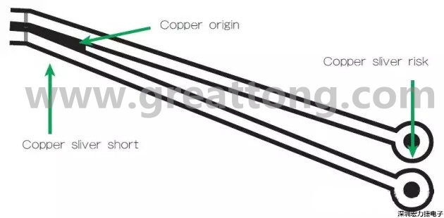 圖3 在這個(gè)案例中，化學(xué)蝕刻會(huì)改變狹窄裂片填充的形狀/尺寸；裂片剝離時(shí)會(huì)產(chǎn)生意料不到的碎屑或漂浮物。