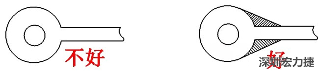 若走線入圓焊盤或過(guò)孔的寬度較圓焊盤的直徑小時(shí)，則需加淚滴，加強(qiáng)吸附力，避免焊盤或過(guò)孔脫落