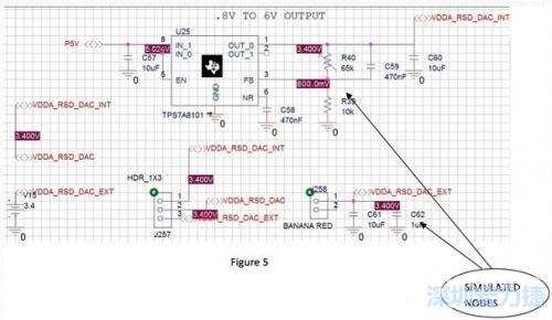 這張圖的一個(gè)局部，其中探測(cè)的節(jié)點(diǎn)和電壓清晰可見