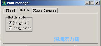 點(diǎn)擊工具欄File→Tools→Pour Manager調(diào)出下圖的覆銅菜單選擇Hatch，Hatch Mode則選Hatch All，按Start進(jìn)行覆銅