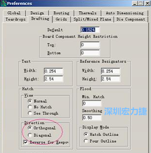 Hatch Grid中Copper此數(shù)值為大銅箔中所填充的線條中心到中心的距離。