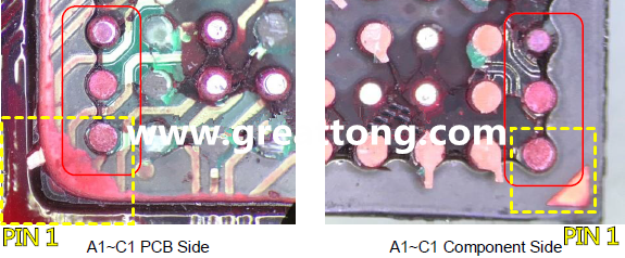 PIN-1的位置很重要，不知道Pin-1在哪里？那你怎么知道斷裂錫球在PCB的位置，如何判斷可能的應(yīng)力(Stress) 影響。一般在PCB的絲印層(白漆)上面一定會(huì)標(biāo)示零件的PIN-1位置，有的未打一個(gè)圓點(diǎn)，有的會(huì)畫(huà)三角形，但這張照片在PCB的PIN-1被紅墨水遮住了，如果可以的話建議那一塊沒(méi)有紅墨水的板子對(duì)照一下。