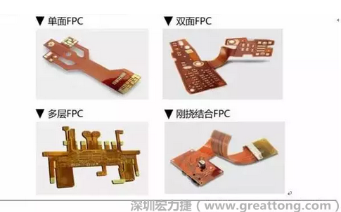 采用FPC 柔性板可大大縮小電子產(chǎn)品的體積，可滿足電子產(chǎn)品向高密度、小型化、高可靠方向發(fā)展的需求，因此近年來(lái)幾乎所有高科技電子產(chǎn)品都大量采用FPC產(chǎn)品，如智能手機(jī)，平板電腦，可穿戴設(shè)備，智能汽車(chē)，醫(yī)療監(jiān)護(hù)設(shè)備，液晶顯示，VR/AR等。