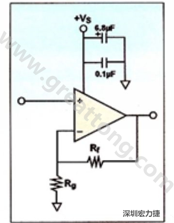一個單電源放大器示例。如果使用雙電源放大器，則只需在其它電源上增加相同的旁路電容即可。