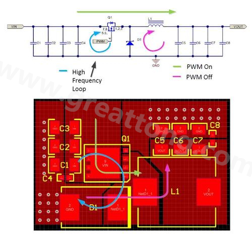 這個(gè)簡(jiǎn)化的原理圖中包含了輸入和輸出電容、電感、開(kāi)關(guān)電晶體和阻流二極體