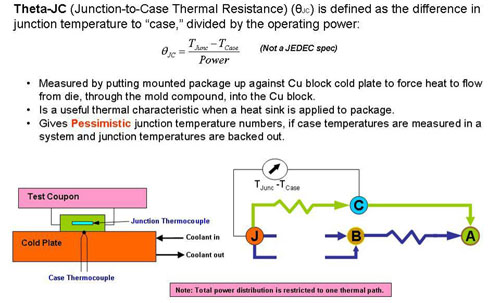 Theta-JC 解說。