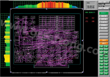 目前PCB上元件密度很高，為保證系統(tǒng)能正常工作需要進(jìn)行熱量分析