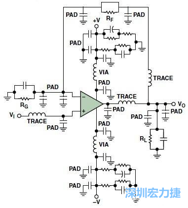 圖3. 典型的運算放大器電路，(b)考慮寄生效應(yīng)后的圖