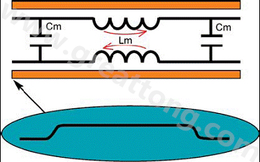 圖4：反向串?dāng)_。
