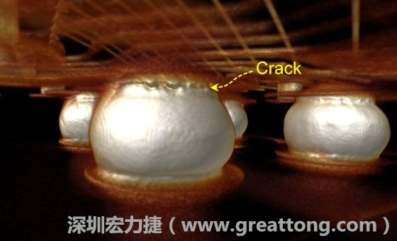 下圖為其他案例有錫球破裂(Crack)使用CT掃描后所呈現(xiàn)出來(lái)的樣貌。 