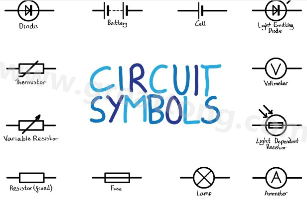 良好的電路圖具有可預(yù)測(cè)的流程，這不是定律，但如果你想讓其他PCB設(shè)計(jì)工程師一眼就能看懂你的電路圖，這就非常重要。