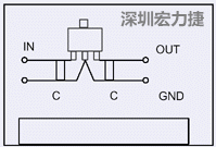 圖3：降壓電路的PCB設(shè)計(jì)示例。
