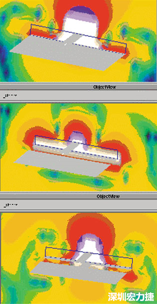 圖2a：布線和接地平面構(gòu)成的“理想接地”；圖2b：增加第二個接地平面，兩接地平面之間有布線跨過縫隙；圖2c：在布線下放連通的兩個接地平面