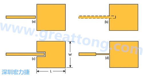 電路板材料的Dk值對(duì)于電路尺寸的影響將透過(guò)以下表格中的四個(gè)例子進(jìn)行詳細(xì)描述，其結(jié)果并顯示對(duì)于特定頻率的微帶貼片天線，其尺寸隨著Dk值的增加而縮小。