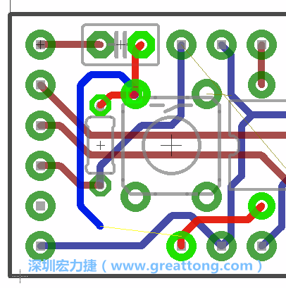 最后，你會(huì)在板的背面新增一個(gè)接地面（ground plane），如圖7.2所示。