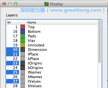 為了一窺絲印層的樣貌，你需要在「圖層選單（Layers menu）」中取消除了上述四個圖層以外的所有圖層，并另外多選一個「tOrigins」圖層，這樣你就可以開始在這個部份進(jìn)行操作了。