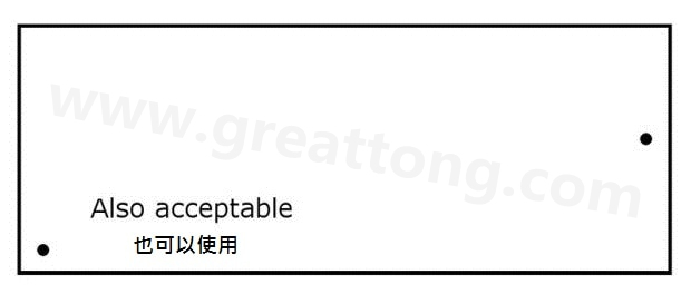 印刷電路板設(shè)計(jì)：為什么反光點(diǎn)很重要？