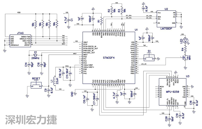 圖 1. STM32F4微控制器的電路圖。
