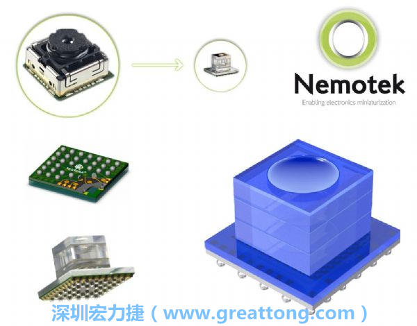 Nemotek利用WLP制作image sensor模組，搭配光學(xué)透鏡設(shè)計(jì)，可讓image sensor模組的占位面積大幅縮小，生產(chǎn)可用自動(dòng)送料快速制作，節(jié)省產(chǎn)制成本。
