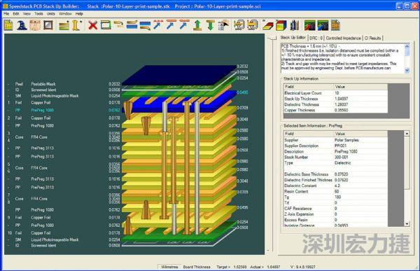 多層板線路越做越復(fù)雜，除制程繁復(fù)，也增加成品驗證的困難度。