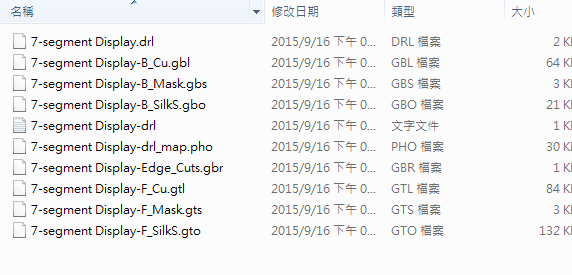 所謂Gerber檔，其實(shí)是包含一群檔案 (如下圖所示)，如包含正反面銅箔層 F.Cu B.Cu.，正反面文字面 F.Silkscreen ，B.Silkscreen，防焊層 SolderMask、板邊裁切Edge.Cuts 等。
