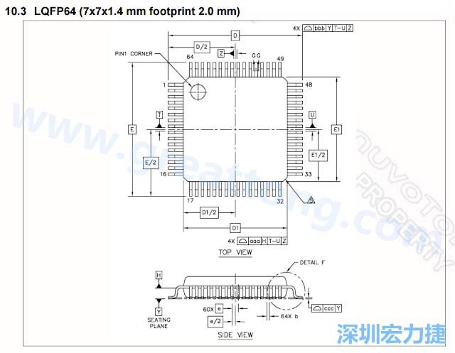 footprint 主要的設(shè)計就是要知道板框及Pad的尺寸， 如下圖所示，你會一直看到 dimension in inch/mm 之類的字眼。