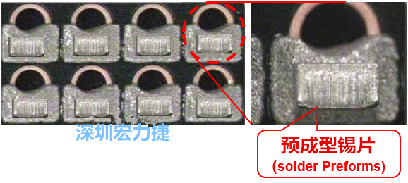  「預(yù)成型錫片(Solder preforms)」是一種擠壓成型的小錫片，可以在PCBA貼片加工時用來局部增加錫膏印刷量，幫助因?yàn)槭褂娩摪逵∷⒍芟薜腻a膏量，用來改善焊錫的品質(zhì)。
