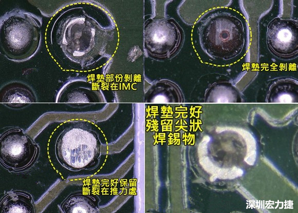 為了對(duì)抗錫球裂開，BGA焊墊應(yīng)該設(shè)計(jì)成SMD或NSMD？