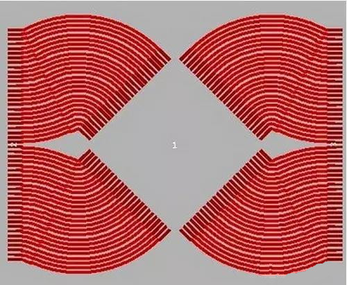 (底部)旋轉(zhuǎn)芯片可以提供更好的效果，占用面積可以進(jìn)一步縮小兩倍以上。