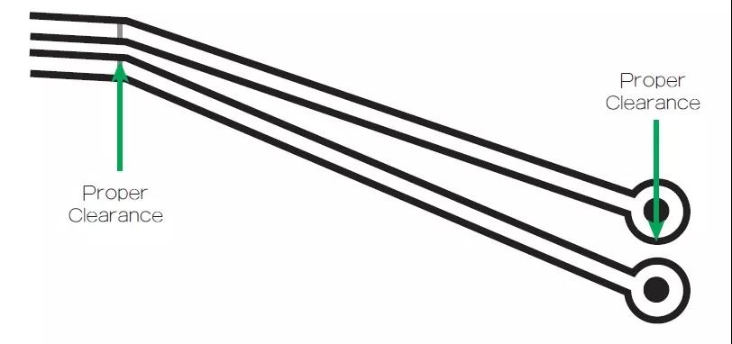 圖1 在這個案例中，走線之間的窄屏蔽對電路基板來說是安全的。