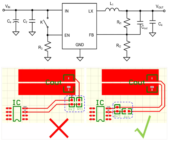 相對而言，阻抗越高，越容易受到干擾。以下是同步降壓芯片的PCB阻抗位置設計。